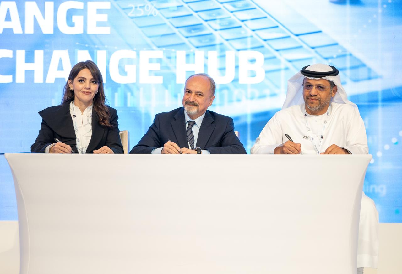 Amman Stock Exchange (ASE) and Securities Depository Center (SDC) Sign Agreement with Abu ...